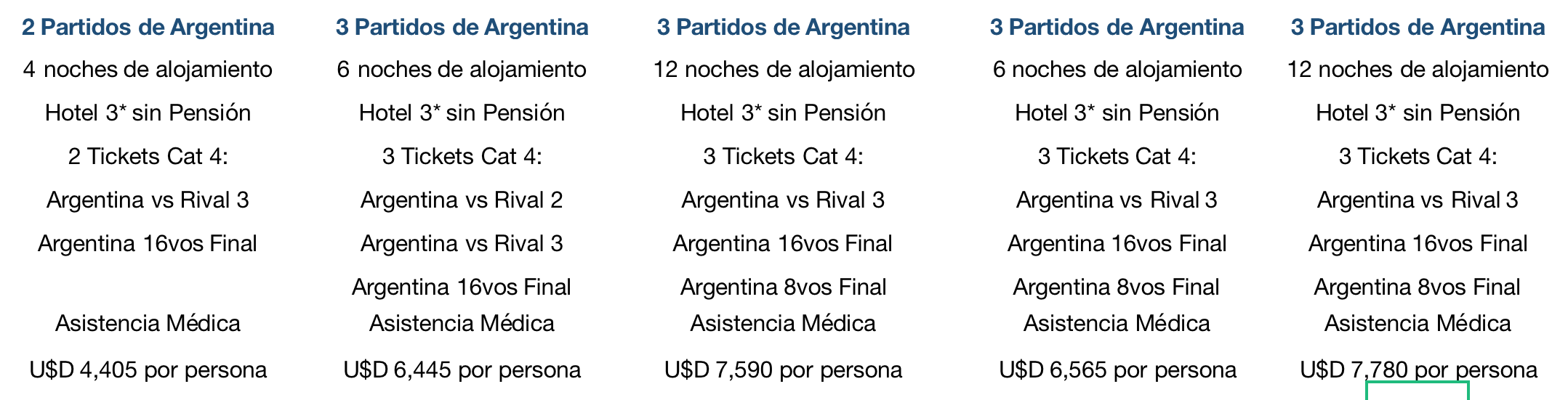 Combinados Fifa 2026